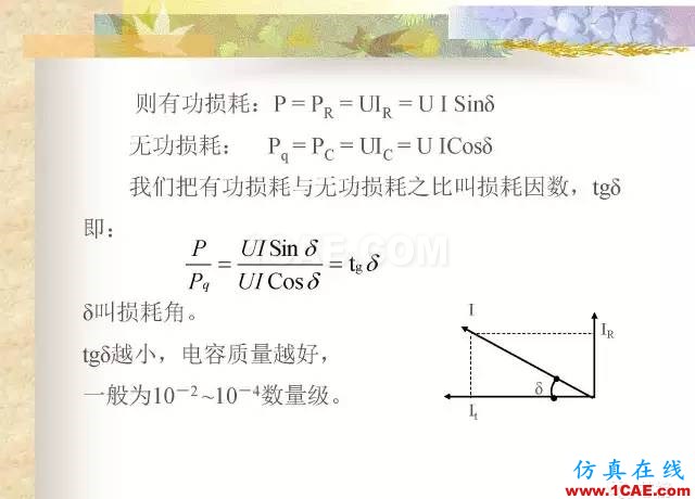 最全面的电子元器件基础知识（324页）HFSS培训课程图片100