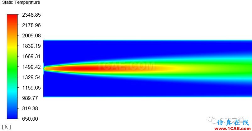 【Fluent实例】液体燃烧【转发】fluent培训课程图片21