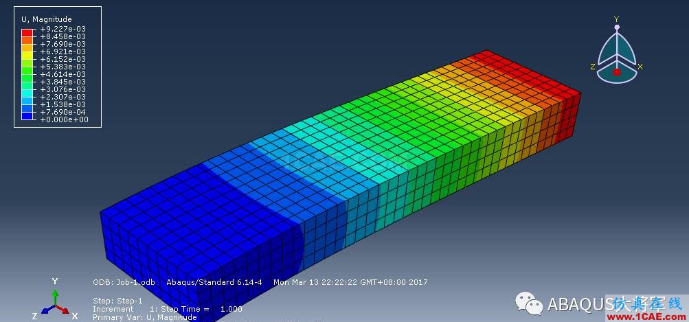 ABAQUS动力学仿真分析案例abaqus有限元仿真图片8