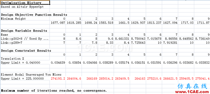 优化设计有限元分析总结有限元理论图片9