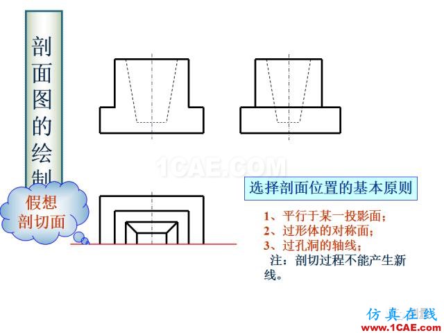 剖面图与断面图的图样画法基础教程【AutoCAD教程】AutoCAD培训教程图片13