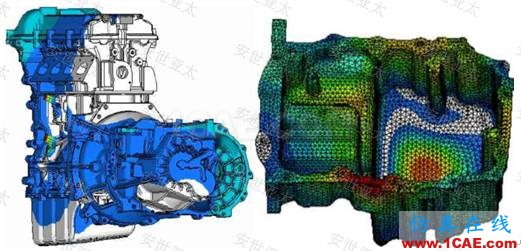 应用 | CAE仿真技术在内燃机设计中的应用ansys培训的效果图片5