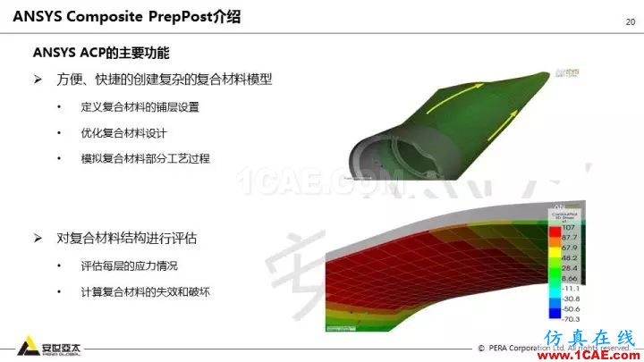 技术分享 | 58张PPT，带您了解ANSYS复合材料解决方案【转发】ansys结果图片20