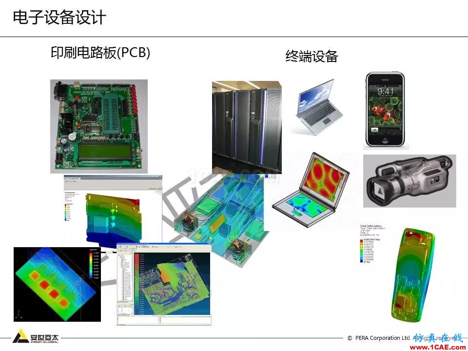 方案 | 电子设备仿真设计整体解决方案HFSS仿真分析图片3