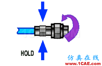 射频同轴转接头基础知识 从结构、匹配、连接全面介绍HFSS仿真分析图片25