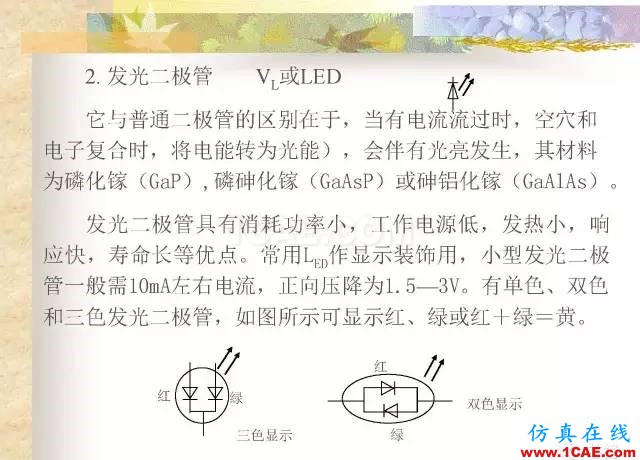 最全面的电子元器件基础知识（324页）ansys hfss图片248