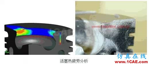 Fe-safe软件功能介绍fe-Safe技术图片8