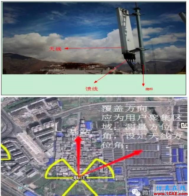 最好的天线基础知识！超实用 随时查询(20170325)【转】HFSS分析图片68