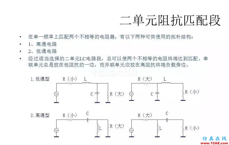 【收藏吧】非常详细的射频基础知识精选HFSS结果图片54