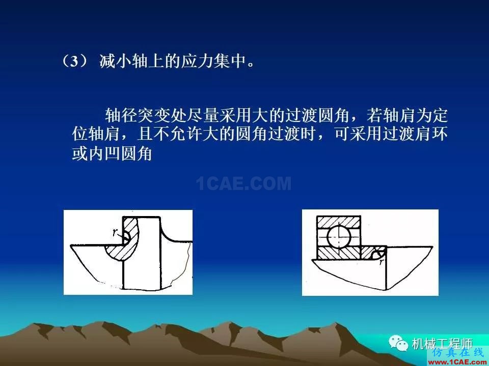 【专业积累】轴的分类与结构设计及其应用机械设计教程图片49