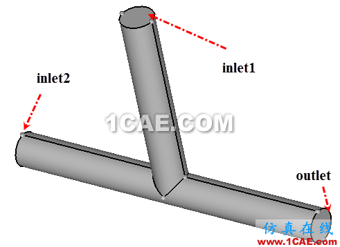 如何利用Hypermesh进行FLUENT前处理fluent流体分析图片5