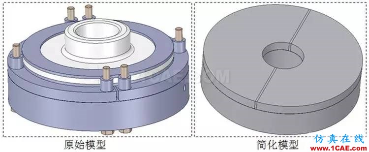 仿真咨询实战：电磁制动器电磁力特性分析Maxwell培训教程图片1