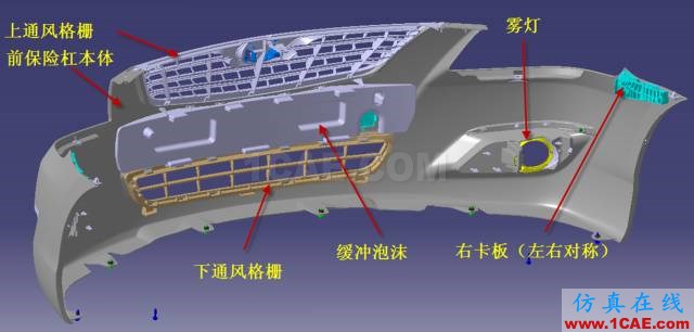 大师剖析：汽车内外饰注塑模具，你想不想学？ug设计技术图片6