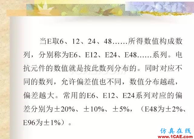 最全面的电子元器件基础知识（324页）HFSS结果图片9