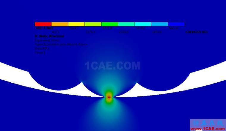 基于ANSYS Workbench软件Convergence工具判定求解收敛的简例——【钢丝绳赫兹接触分析】【转发】ansys结构分析图片1