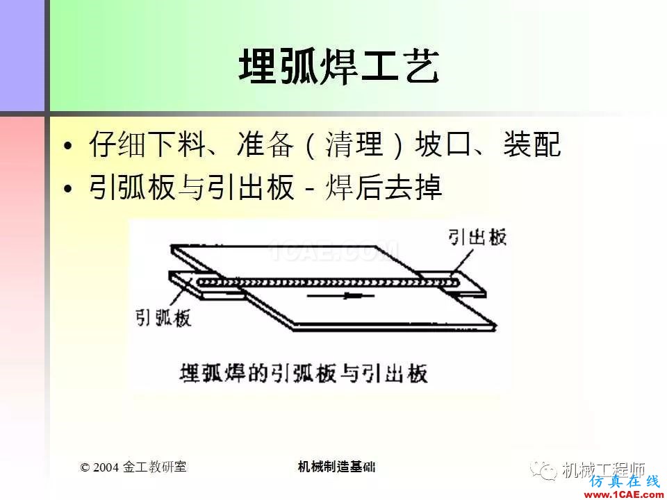 【专业积累】100页PPT，全面了解焊接工艺机械设计教程图片28