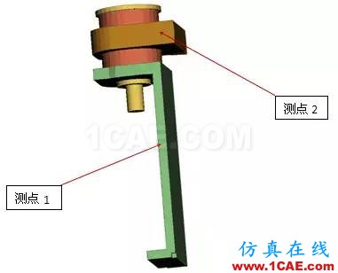 Abaqus中橡胶材料的随机响应分析abaqus静态分析图片4