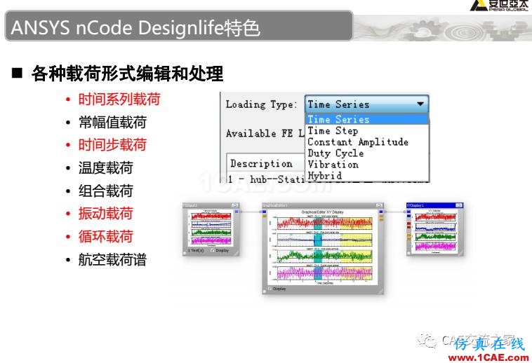 ansys疲劳分析基础理论ansys结果图片9