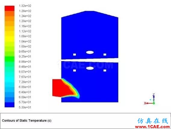 案例 | 脱硫吸收塔工艺仿真计算工具ansys分析图片10