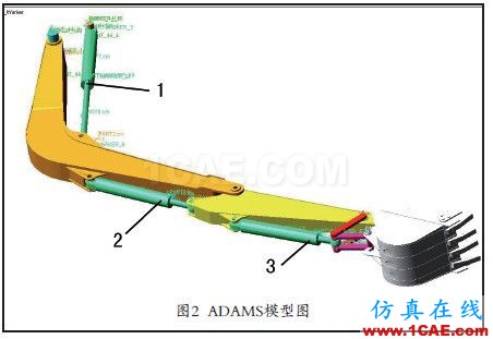 应用ADAMS函数实现多元件顺序动作仿真adams学习资料图片2