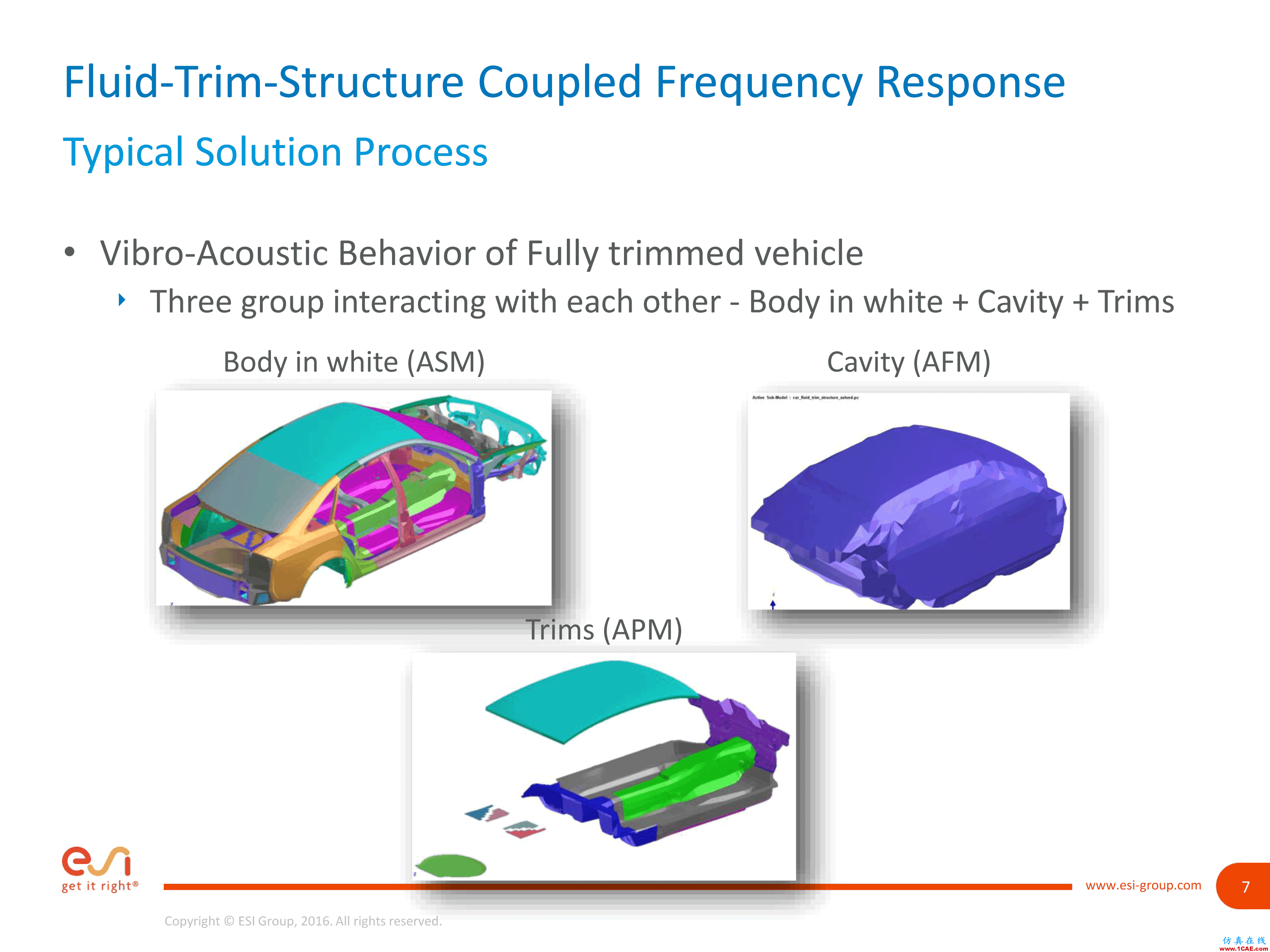 培训视频 | 如何计算VPS中具有内饰的车辆结构声响应cae-fea-theory图片8