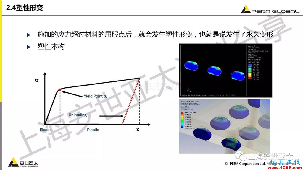 技术分享 | ansys workbench电子产品结构可靠性分析技术ansys培训课程图片21