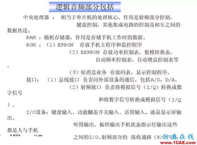 【干货】官方资料：NOKIA手机RF电路分析ansysem培训教程图片15