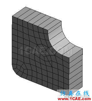 ANSYS Workbench子模型分析实例【文末送书福利】ansys图片14