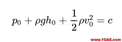 流体力学基础fluent培训的效果图片6