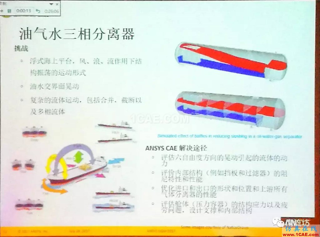 化学/石化工业中的流体仿真视频（枪版）fluent图片11