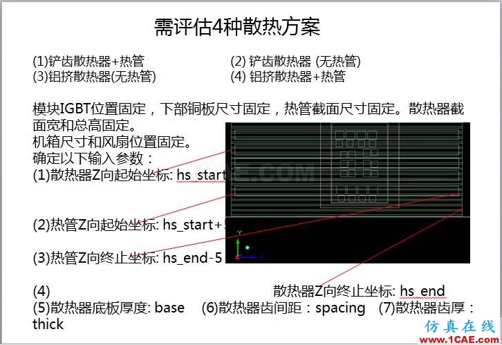 案例 | 用户分享——利用响应面优化评估150KW逆变器散热方案ansys分析案例图片4