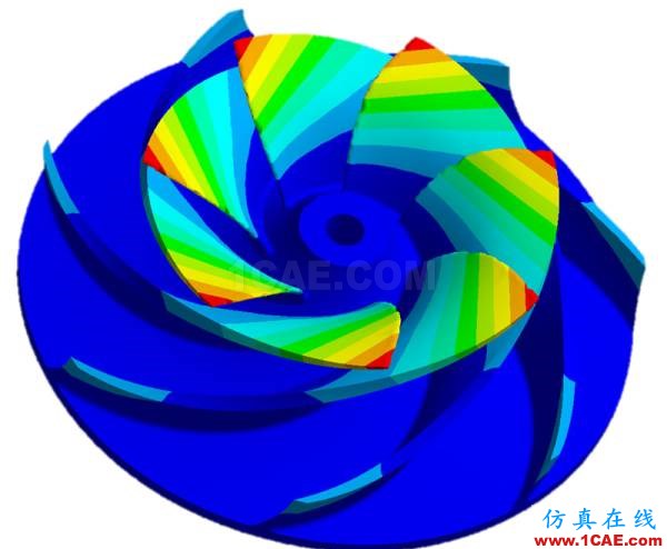 CAE究竟是什么技术,快来瞧瞧ansys培训课程图片3