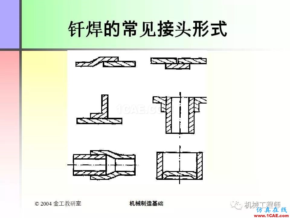 【专业积累】100页PPT，全面了解焊接工艺机械设计图例图片49